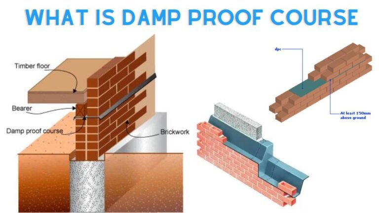 What is DPC - Damp Proof Course